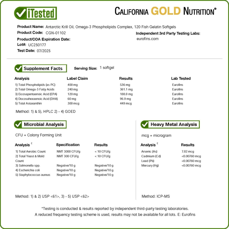 California Gold Nutrition, масло антарктического криля, комплекс фосфолипидов из омега-3 с астаксантином, натуральный вкус клубники и лимона, 120 капсул из рыбьего желатина