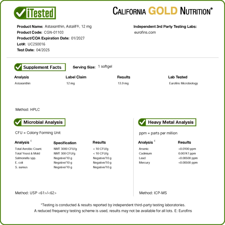 California Gold Nutrition, астаксантин, чистый исландский продукт, 12 мг, 30 растительных желатиновых капсул