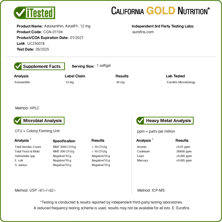 California Gold Nutrition, чистый исландский астаксантин, 12 мг, 120 растительных желатиновых капсул
