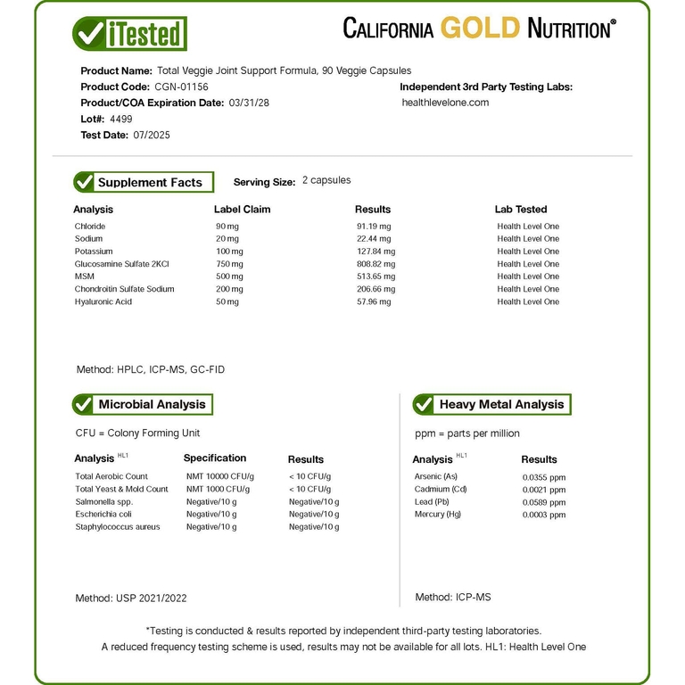 California Gold Nutrition, комплексная растительная добавка для поддержки суставов, с глюкозамином, хондроитином, МСМ и гиалуроновой кислотой, 90 растительных капсул