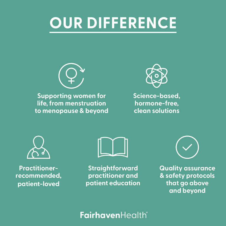 Fairhaven Health, пробиотик для сбалансированного и здорового микробиома женской мочеполовой системы , 30 капсул