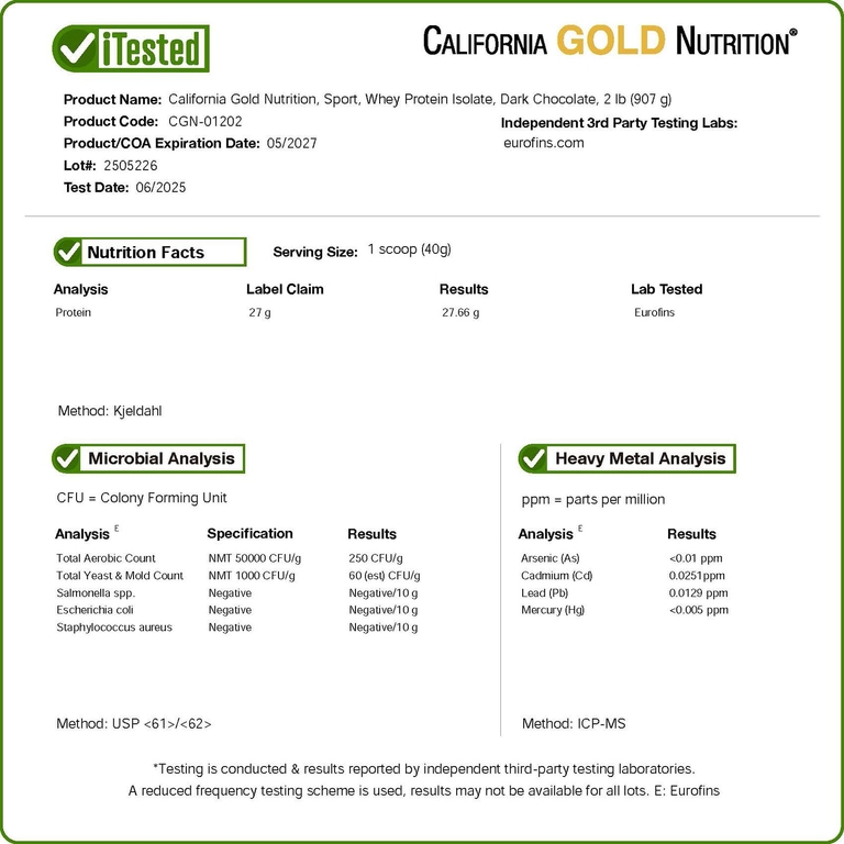 California Gold Nutrition, изолят сывороточного протеина со вкусом тёмного шоколада, 907 г (2 фунта)