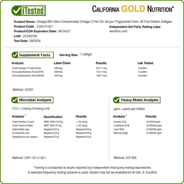 California Gold Nutrition, рыбий жир с омега-3, в форме триглицеридов, 30 капсул из рыбьего желатина (1000 мг в 1 капсуле)