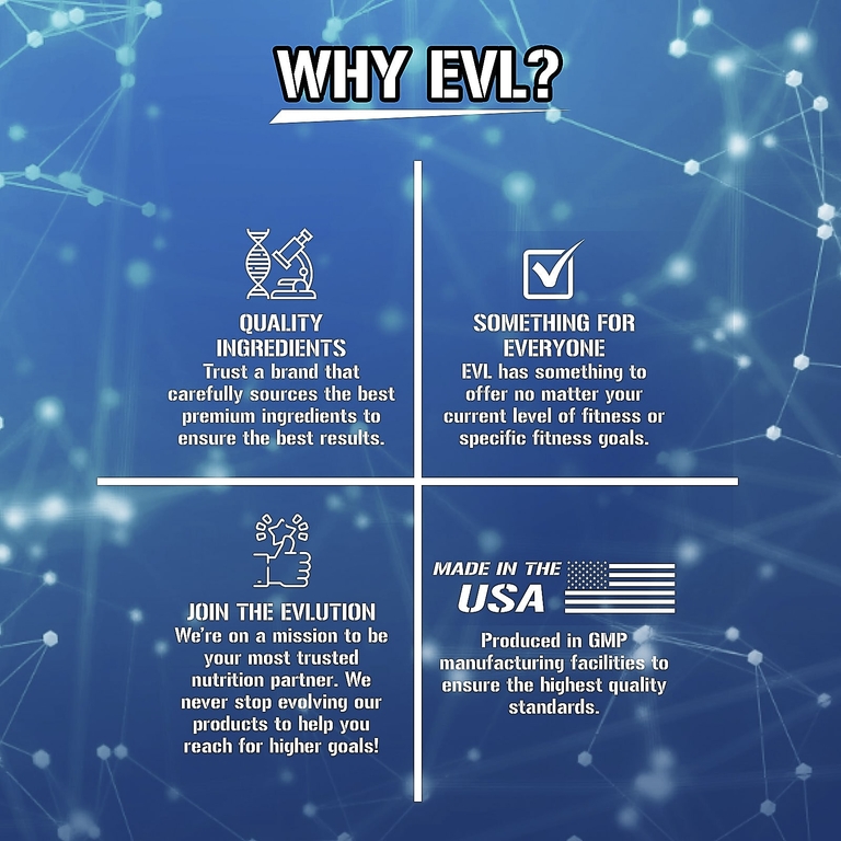 EVLution Nutrition, Усилитель выработки оксида азота, добавка для повышения производительности во время тренировок, яростный виноград, 174 г (6,14 унции)