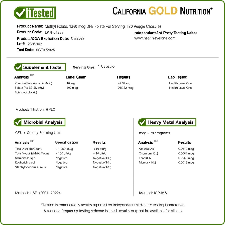 California Gold Nutrition, метилфолат и витамин C, 120 растительных капсул