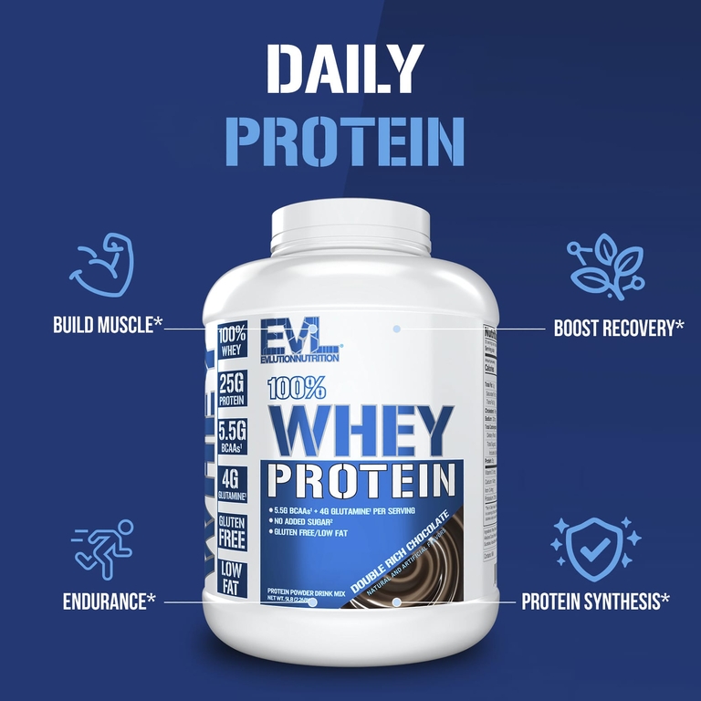 EVLution Nutrition, 100% сывороточный протеин, двойной насыщенный шоколад, 2,268 кг